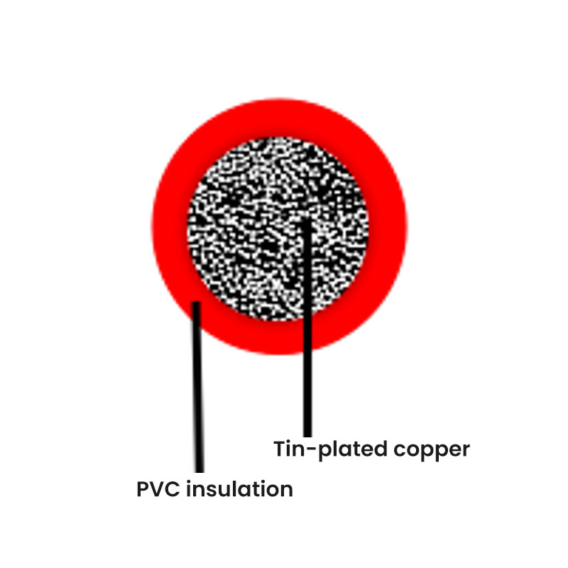 German Standard Automotive Cable--FLY-PVC (Makapal na Pader)
